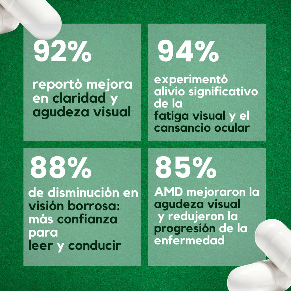 ZOOONE™ SUPLEMENTO DE LUTEÍNA PARA LOS OJOS
